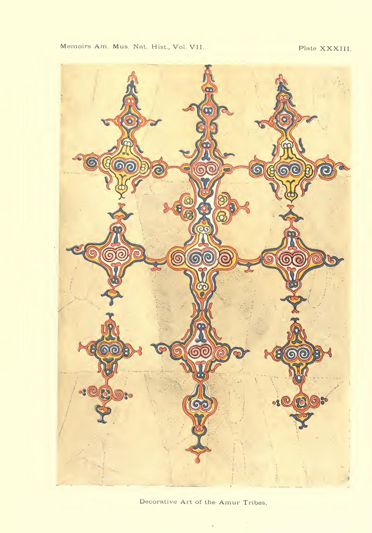 Vanished Scrolls of the North: The Lost Decorative Art of the Amur Tribes