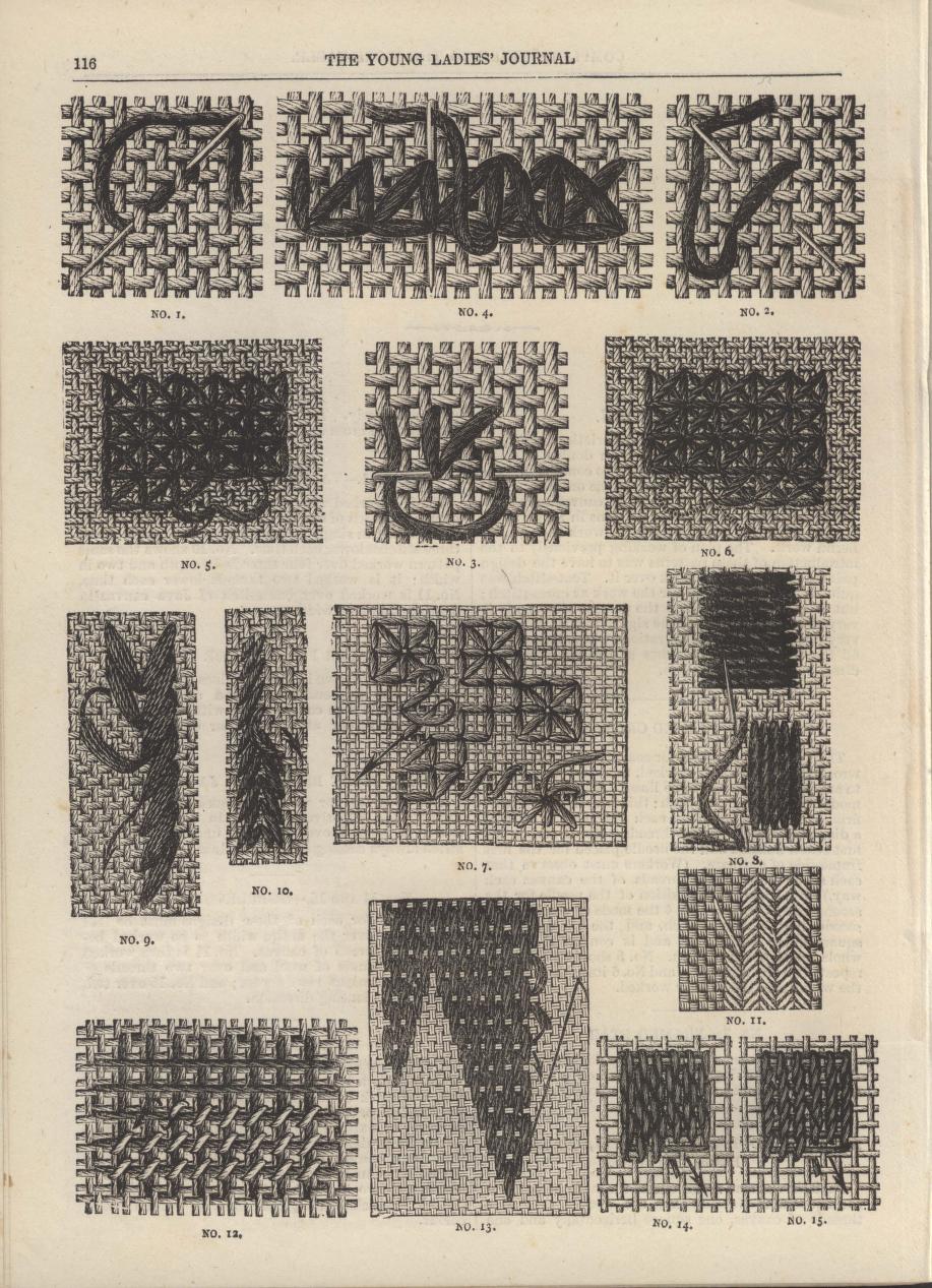 The Young Ladies' Journal Complete Guide to the Work-Table (Sixth Edition, 1888) – A Victorian Crafting Masterpiece