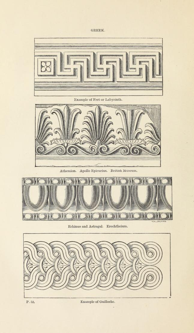 The Lost Language of Beauty: A Collector’s Guide to Egyptian, Greek, Gothic, and Saracenic Ornament for Designers, Historians, and Lovers of Timeless Interiors