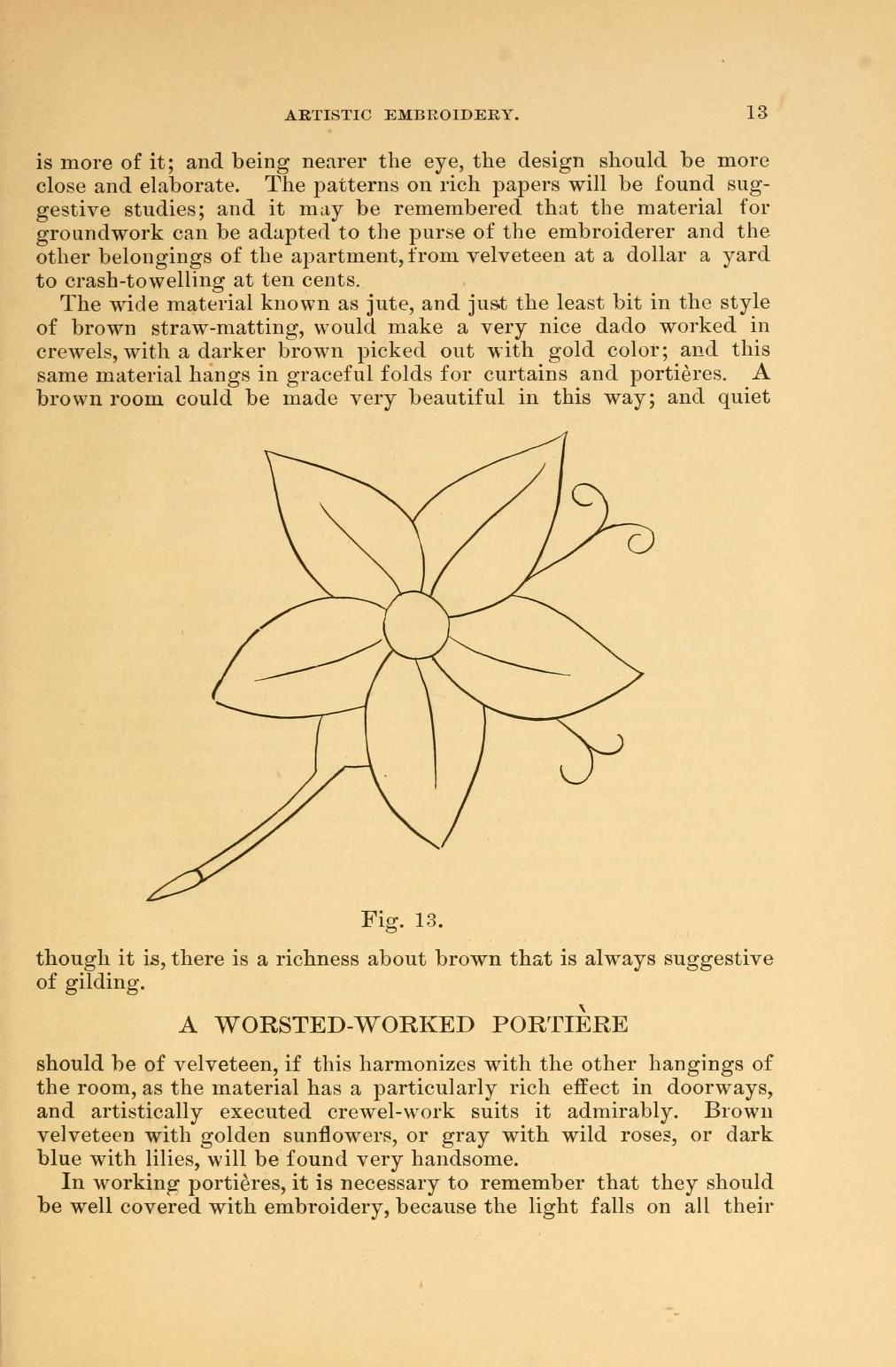 Thread as Art: The Victorian Revival of Ornamental Embroidery