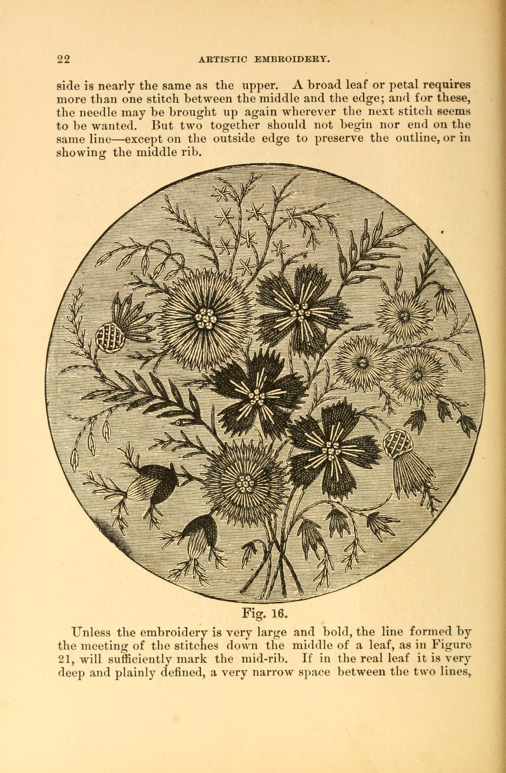 Thread as Art: The Victorian Revival of Ornamental Embroidery