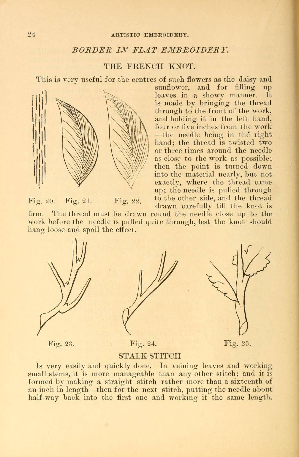 Thread as Art: The Victorian Revival of Ornamental Embroidery