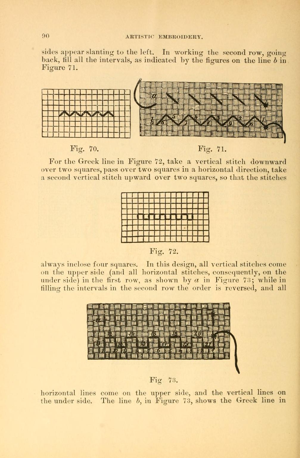Thread as Art: The Victorian Revival of Ornamental Embroidery