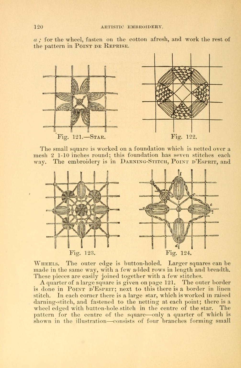 Thread as Art: The Victorian Revival of Ornamental Embroidery