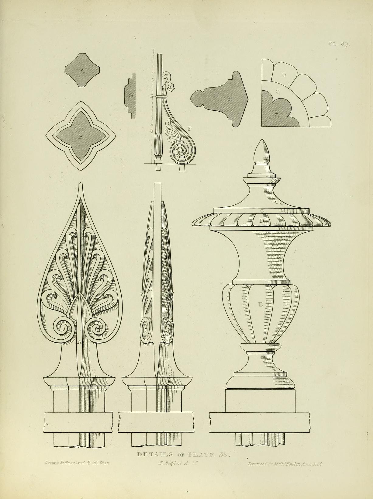 Examples of Ornamental Metal Work: A Victorian Masterclass in Ironwork Design, Decorative Metal Craftsmanship, and Architectural Detail
