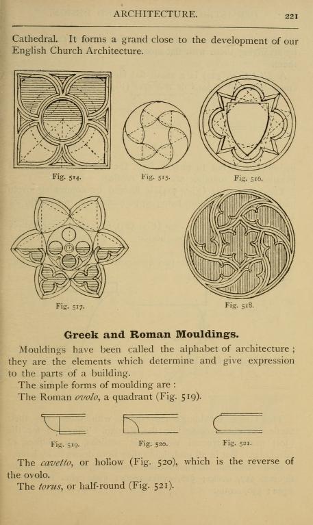 Geometrical Drawing and Design A Classical Mastery of Precision Draftsmanship, Architectural Geometry, and Technical Design Principles