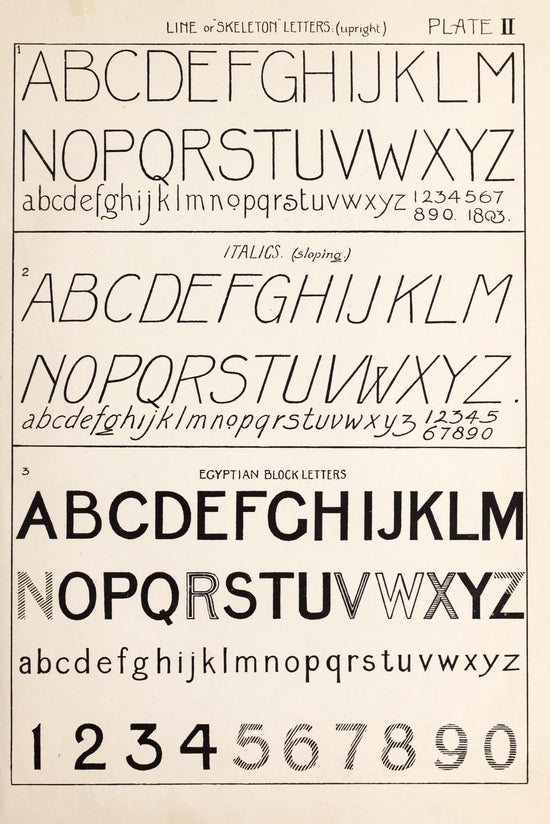 A Complete Guide to Practical Lettering: Lettering for Schools and Col ...