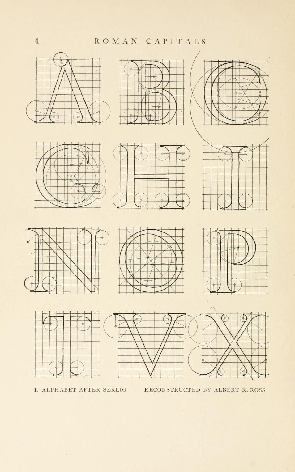 Classic Letter Examples Letters & Lettering: A Treatise with 200 Examples by Frank Chouteau Br ...