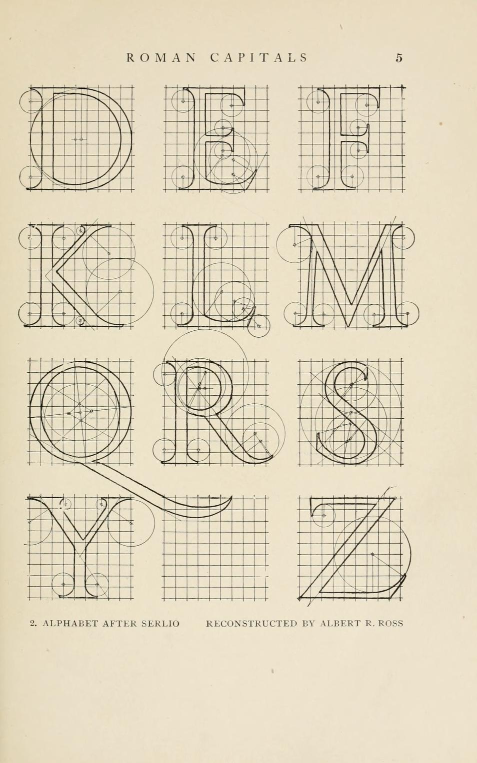 Classic Letter Examples Letters & Lettering: A Treatise with 200 Examples by Frank Chouteau Br ...