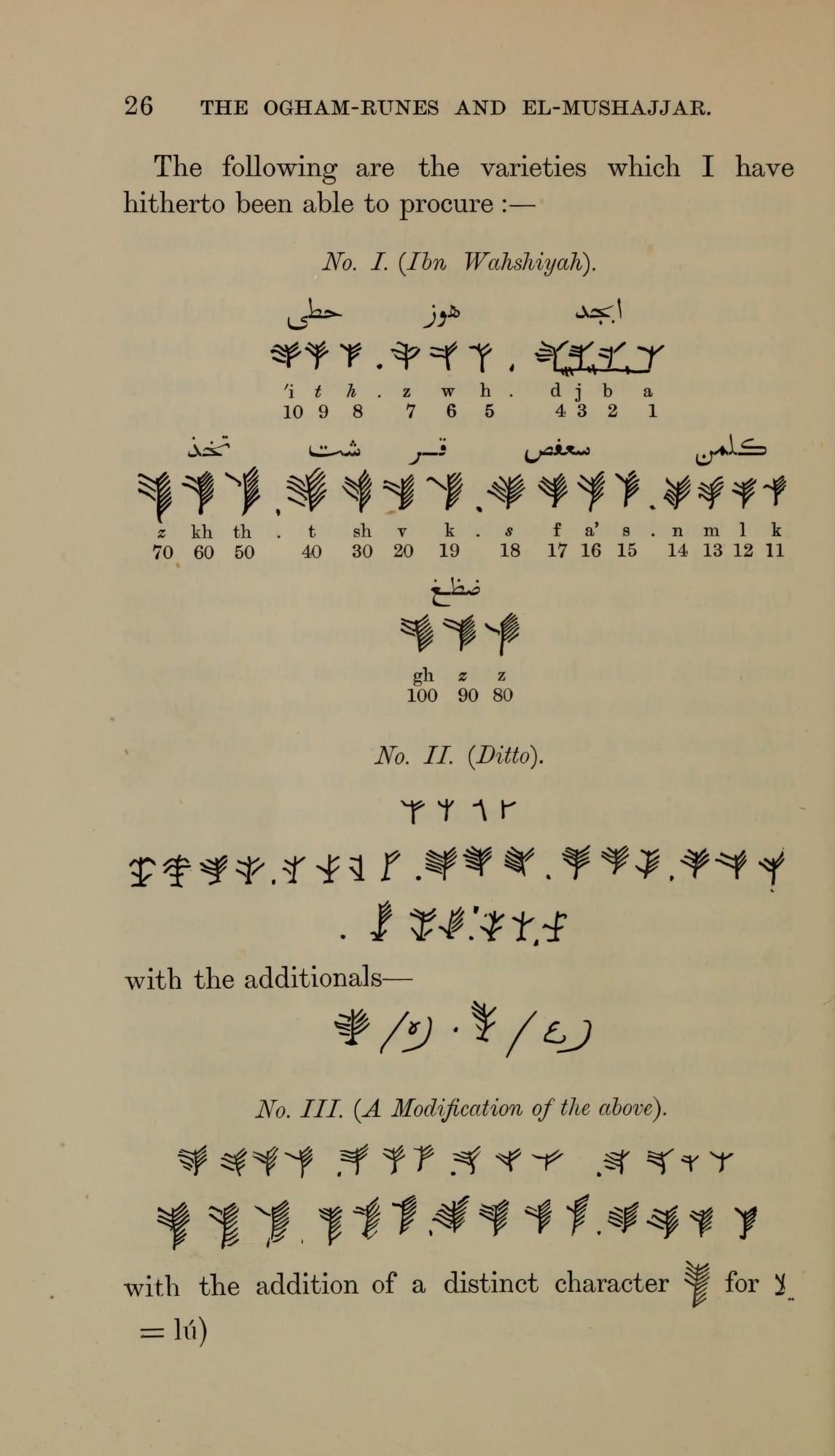Ogham Inscriptions Runes The Ogham-Runes and El-Mushajjar: A Study by Sir Richard Francis Burto ...