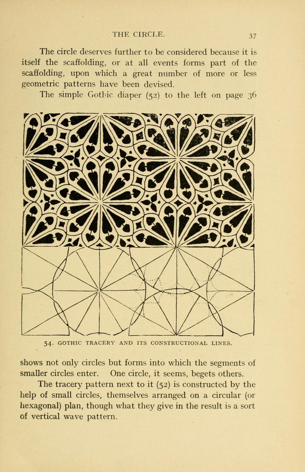 Pattern Design: A Timeless Guide to the Anatomy, Planning, and Evolution of Repeated Ornament in Classical Decorative Arts Lewis Foreman Day